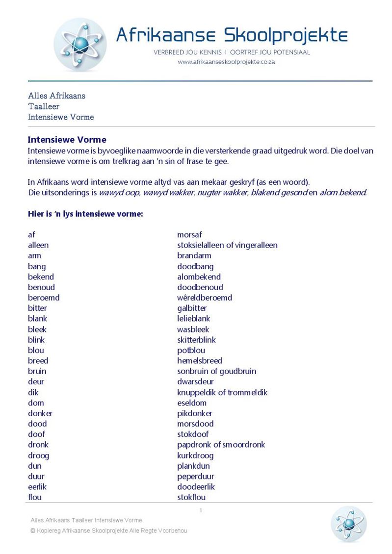 Alles Afrikaans Huistaal