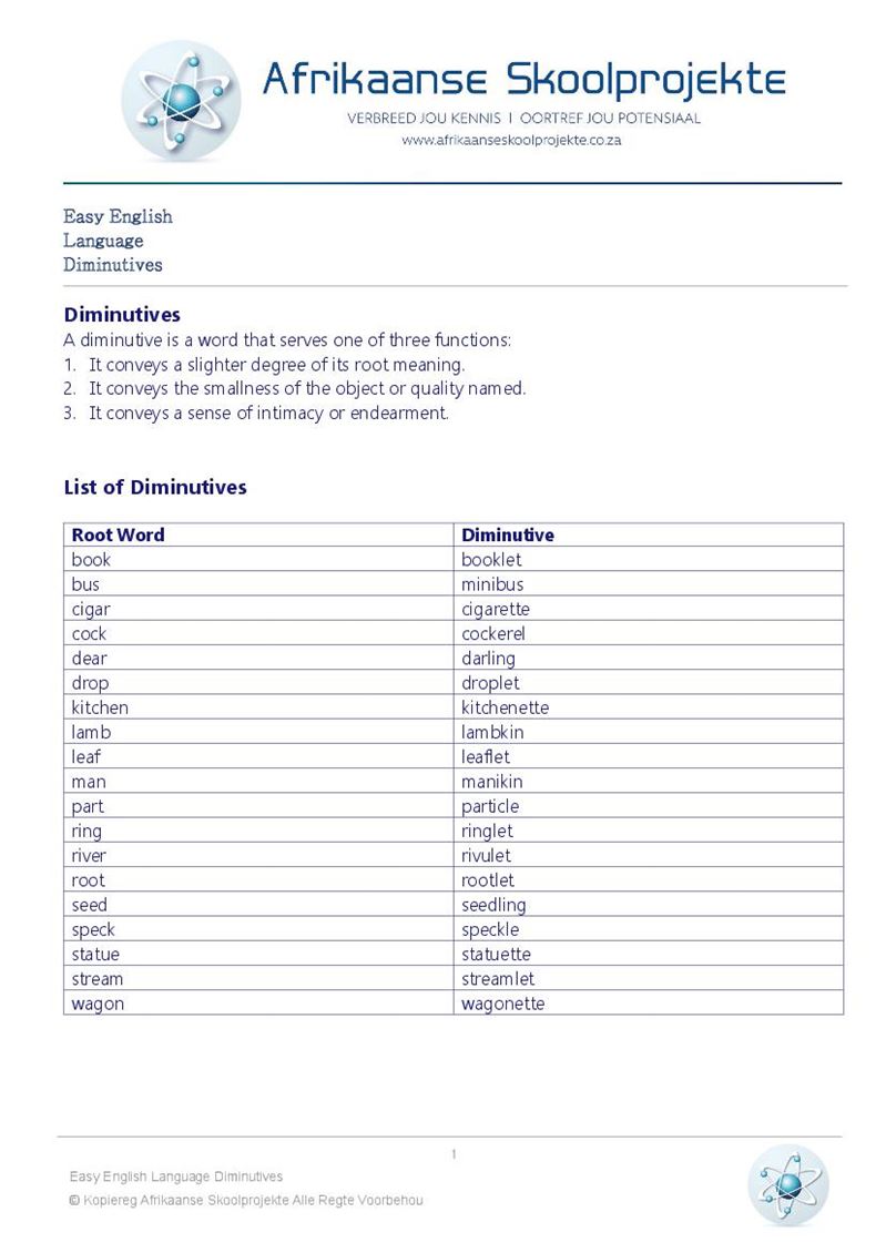 Easy English First Additional Language