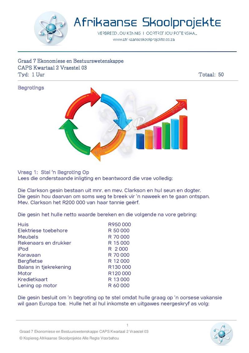 Graad 7 Eksamenvraestelle en Antwoorde