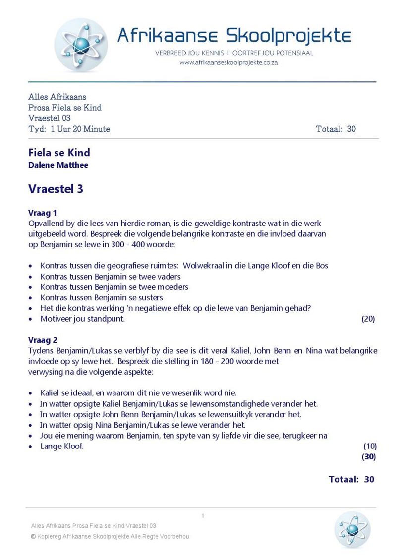 Alles Afrikaans Huistaal